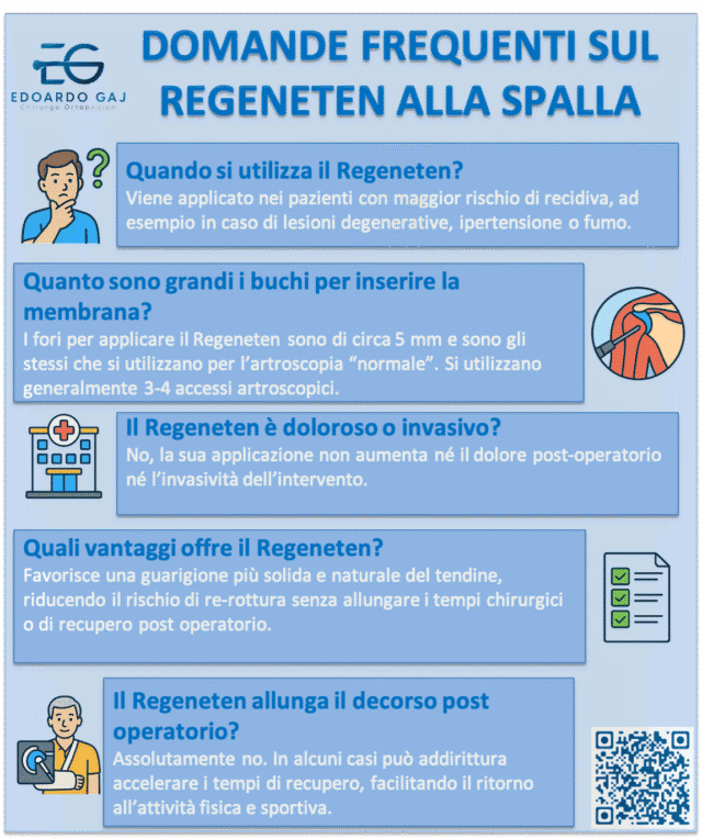 Regeneten Spalla
